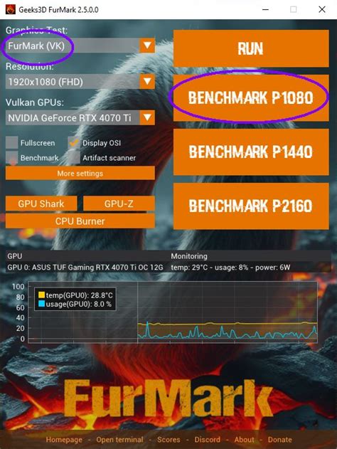 furmark score|furmark benchmark.
